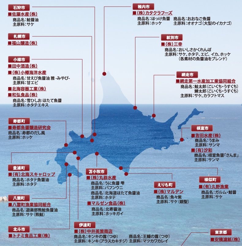 北海道魚醤油生産組合会員一覧